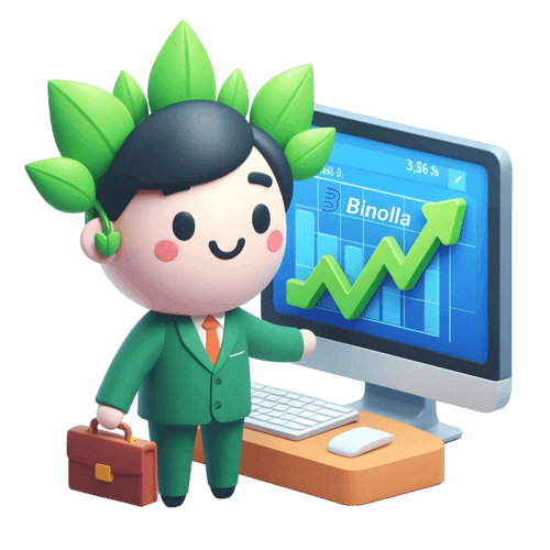 Binolla Demo Account