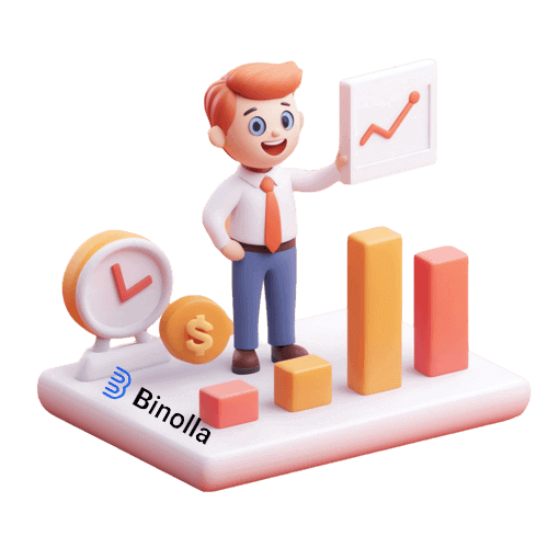 Binolla Open Account