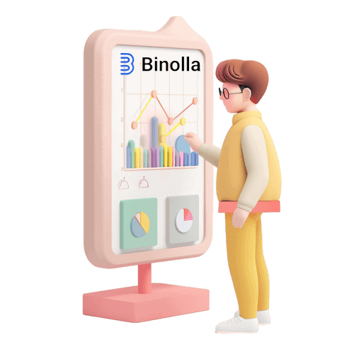 Binolla ລົງທະບຽນ