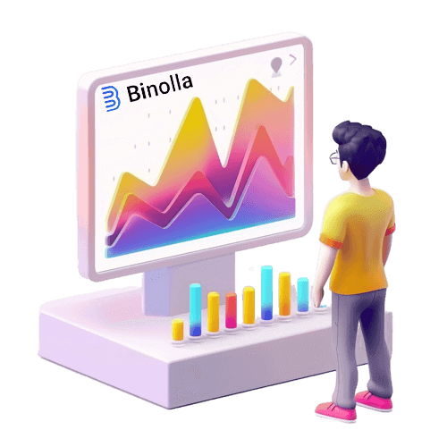 Binolla Sign Up